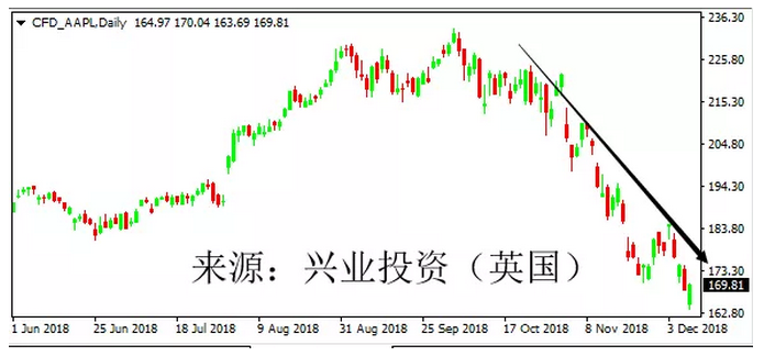 1544519377444389.png 仍旧是不言而喻的.png
