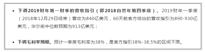 1546505477338100.png 苹果发布盈利预警.png