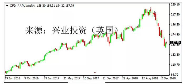 1546505560693285.png +网易+携程.png
