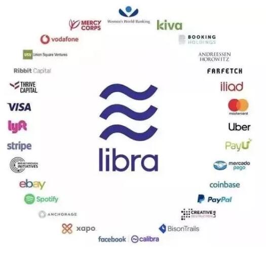 1561024680122081.jpg 9营商也加入了Libra Blockch.jpg