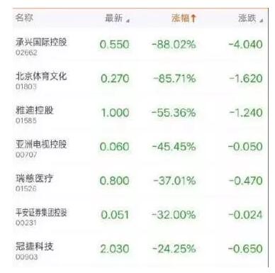 1562659382994034.jpg 1飞狗跳的程度.jpg