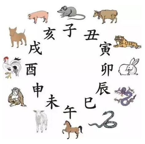 1563528749727452.jpg 2戌、亥.jpg