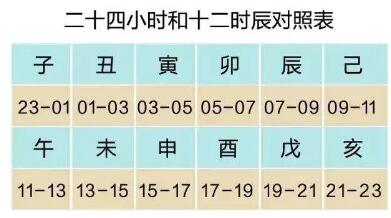 1563528757975487.jpg 3周而复始.jpg