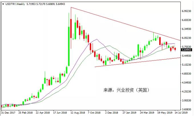 1563787456502353.jpg 12向前高6.24迈进.jpg
