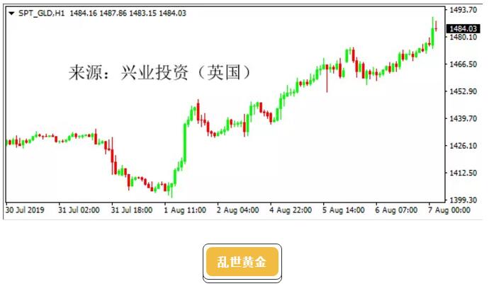 1565160927112510.jpg 3你看到了吗.jpg