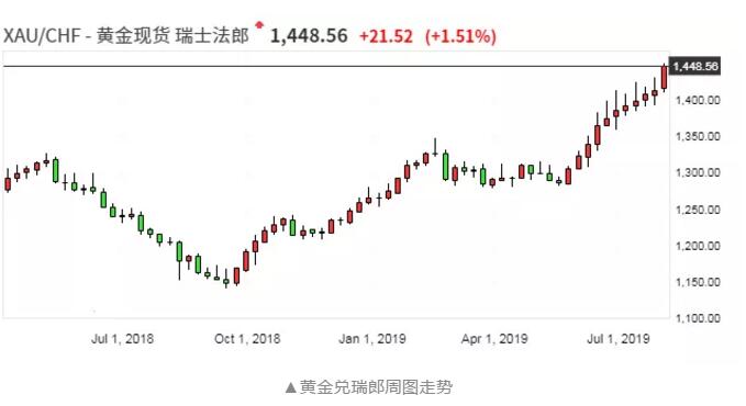 1565161044168899.jpg 6进一步挺进。.jpg