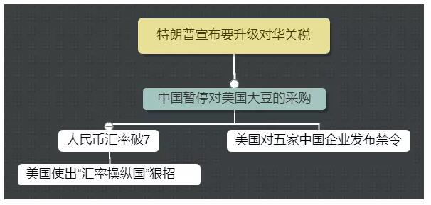 1565340046116185.jpg 1是如何升级的.jpg