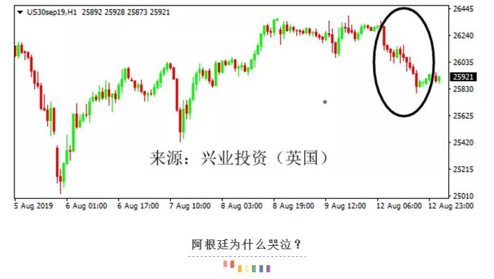 2）跌1.21%.jpg