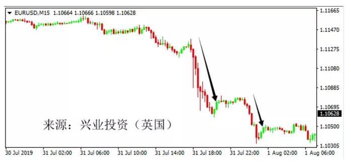 1566546633812353.jpg 13直线飙升.jpg