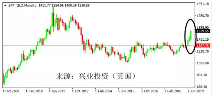 1566809403248207.jpg 8悲观情绪.jpg