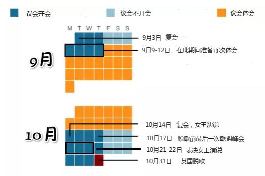 1567066123459235.jpg 3表决女王的演说.jpg