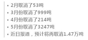 1567420906589535.jpg 7美国猪肉订单.jpg