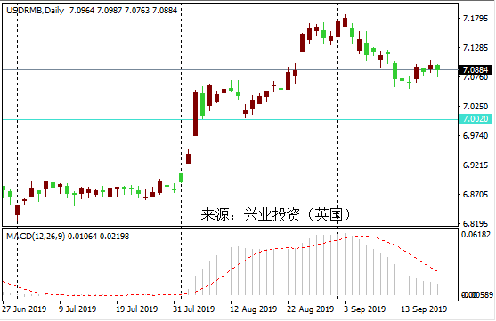 1568975683180217.png 图片1.png