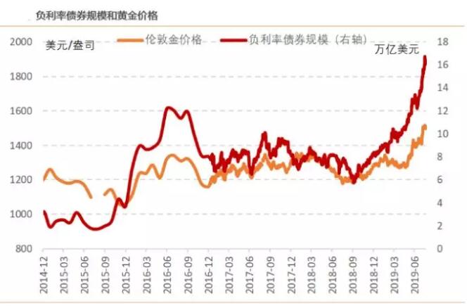 5模还将持续增长.jpg