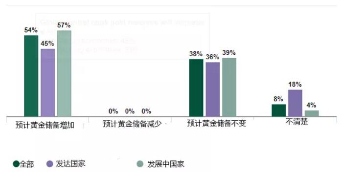 9黄金的比例更高.jpg