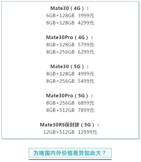 1569576884136363.jpg 1比iPhone11香多了.jpg