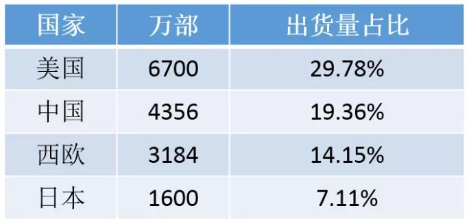 1569576903843853.jpg 3超过50%.jpg