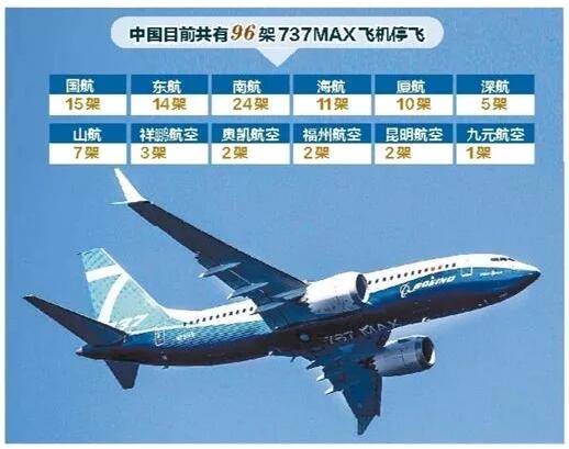 1570415248108741.jpg 4更多资金。.jpg