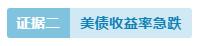 1570416264954487.jpg 6分别为96.0%和98.3%.jpg