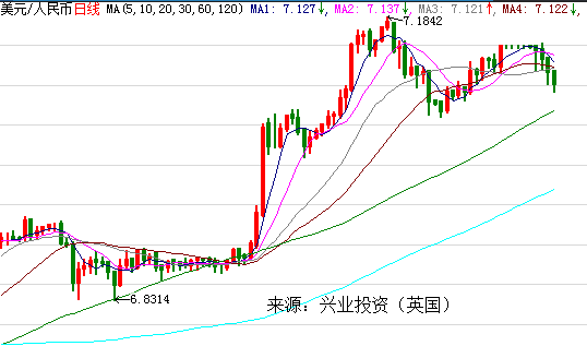 1570784720129241.png 图片1.png