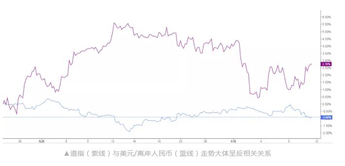 1570786172753572.jpg 4忧完全没有必要。.jpg