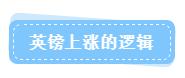 1571041089129383.jpg 2英镑美元涨约6.26%.jpg