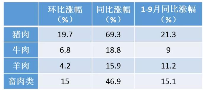 1571218270127955.jpg 2猛烈上涨。.jpg