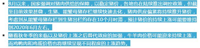 1571218281227509.jpg 3到便宜一点的肉.jpg