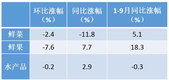 1571218298307505.jpg 4健康又养生呢.jpg