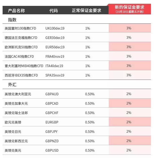 1571388949135984.jpg 1详情如下:.jpg