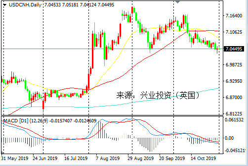 1572835798128424.png 图片3.png