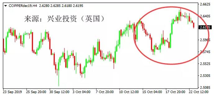 1572836321650081.jpg 8再度掉头下行.jpg