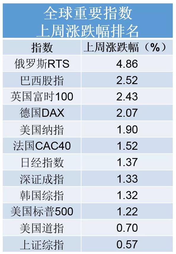 1经225指数（HYCM代码JPN225dec19）。.jpg