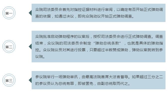 1572839104128294.jpg 2三步走.jpg