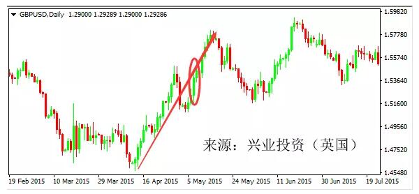 1572839201109201.jpg 2涨约8.6%.jpg