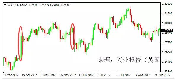 1572839208118797.jpg 3大跌273点.jpg