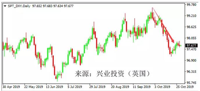 1572839485885551.jpg 6多提供机会.jpg