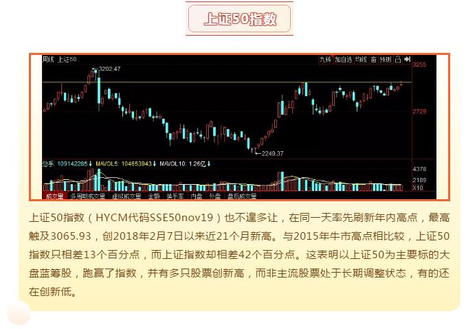 1573120153456352.jpg 3看看先锋的走势.jpg