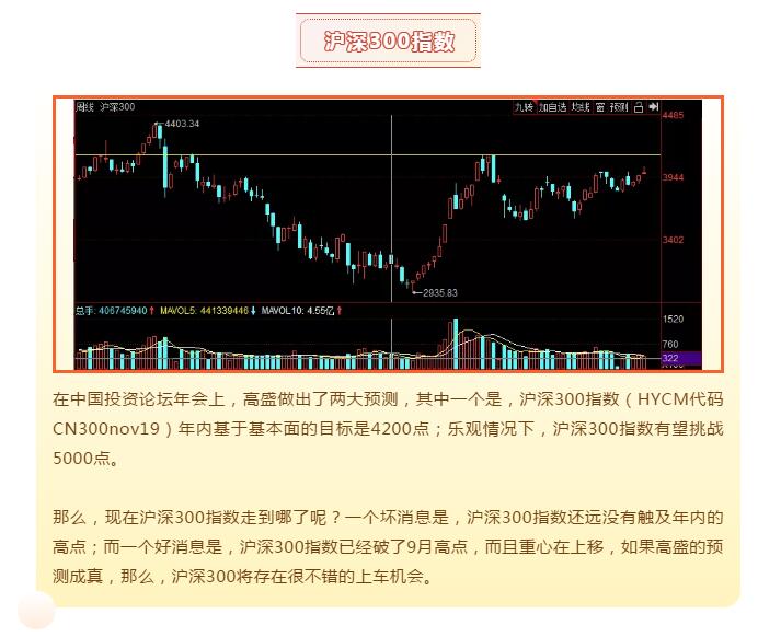 1573120167139422.jpg 4看看先锋的走势.jpg