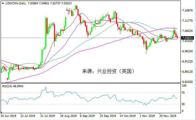1575858792548999.png 图片1.png