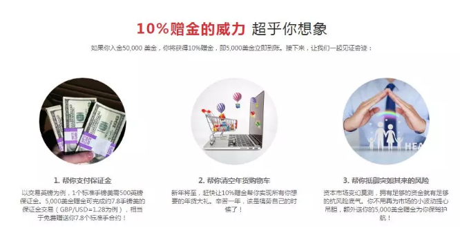1578299280128781.png 7盈利的能力…….png