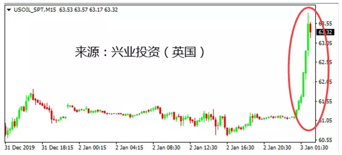 1578299344132124.png 1测试1540附近.png