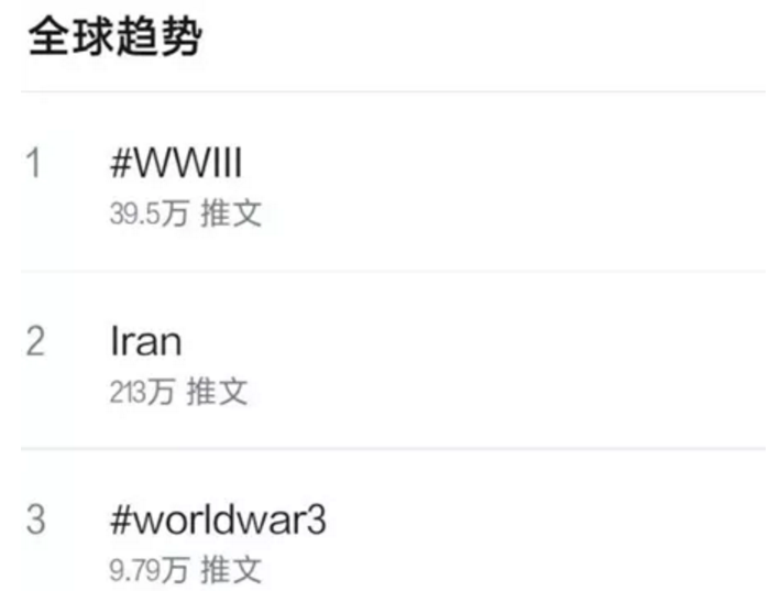 1578299541521760.png 2推特的热搜第一.png
