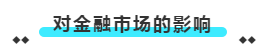9依旧可控.png