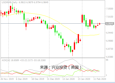 1581684197145275.png 图片1.png