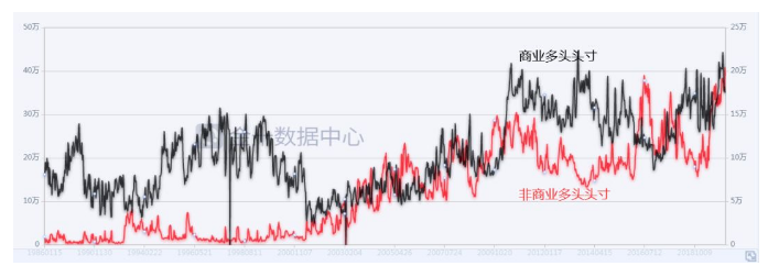 1583142230603405.png 2历史新高.png