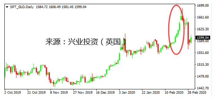 1583142247250832.png 3很好理解的。.png