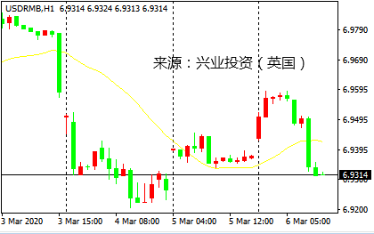 1583720912574616.png 图片1.png