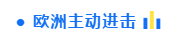 4太难了.png