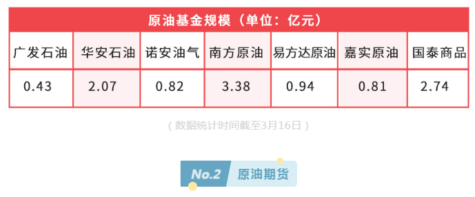 1584610844332175.png 5能卖出去.png